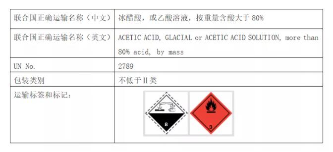 進(jìn)口危險(xiǎn)化學(xué)品