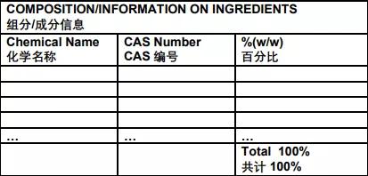 危險(xiǎn)品海運(yùn)