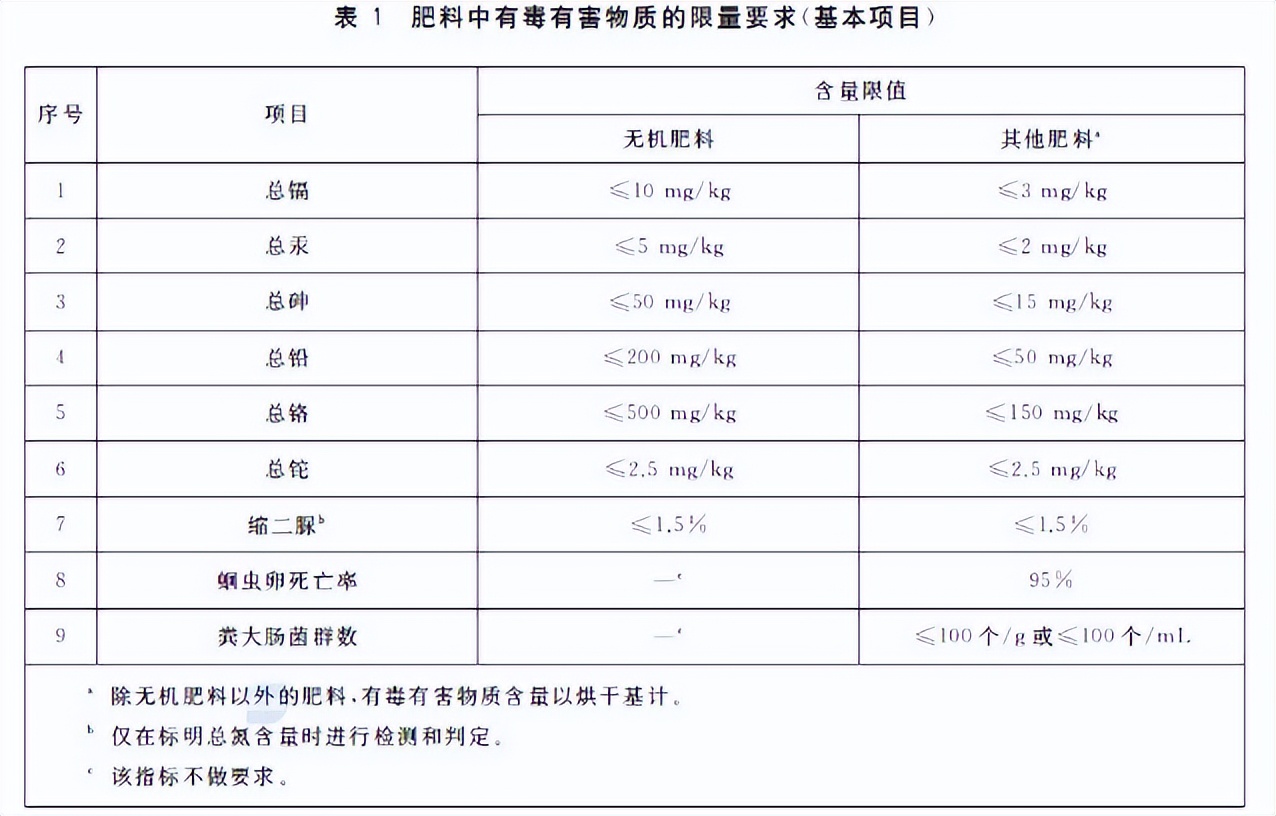 中港?；愤M(jìn)口