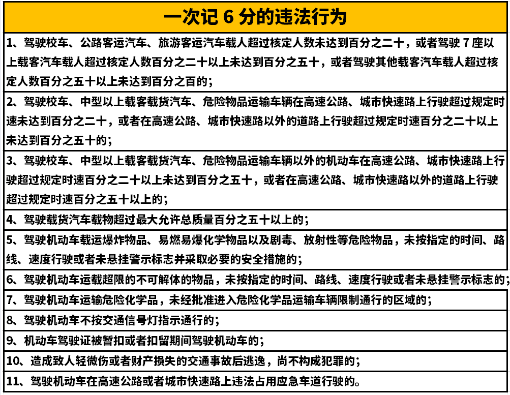 中港<a href='http://www.itzaixian.com' title='危險品貨代' >危險品貨代</a>